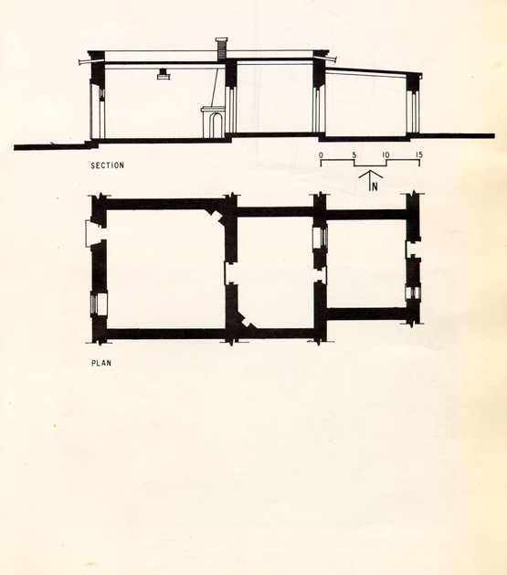 SECTION. PLAN.