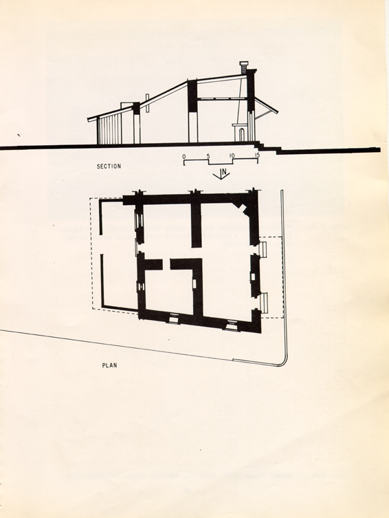 SECTION. PLAN.