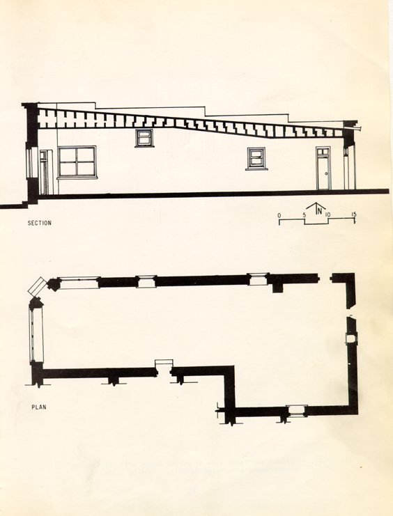 SECTION. PLAN